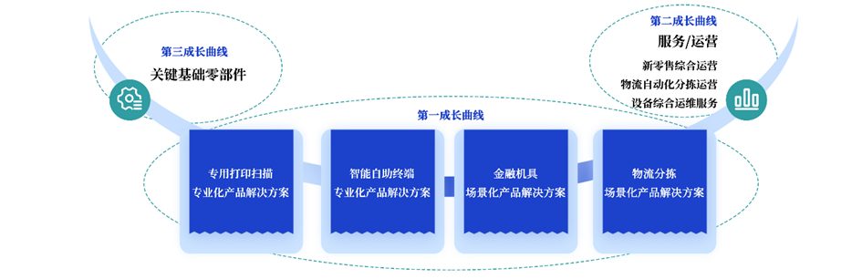 2025022614431740552205021072318.png 2025022614431740552205021072318.png