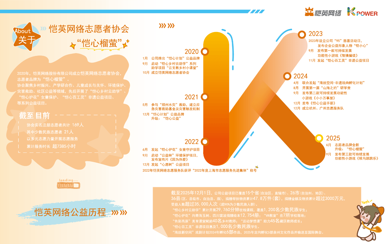 2025121615551765871717129016774.png 2025121615551765871717129016774.png